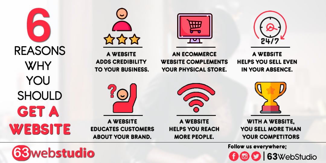 63WebStudio's tweet image. Here are 6 reasons you absolutely need to get that website built today.

Please retweet.

Are You Ready? 

Call us on 08129496583
__________
#63WebStudio #WebDesign #Credibility #ecommerce #247 #Website #WebPages #Educate #Brand #Reach #Coverage #Competition #Salesforce #revenue