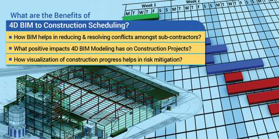 HTBIMServices's tweet photo. How 4D BIM Modeling has positive impacts on Construction Projects? https://t.co/SaHpZTxt6Q

#BIMModeling #BuildingConstruction #4Dvisualization #BIMServices #BIM #4DBIM #Construction @frame242 @DigiConWeek @west_bim @Glederz @BritBIM @BIMCommunity @christinebyrne https://t.co/f3WjzWLS4m