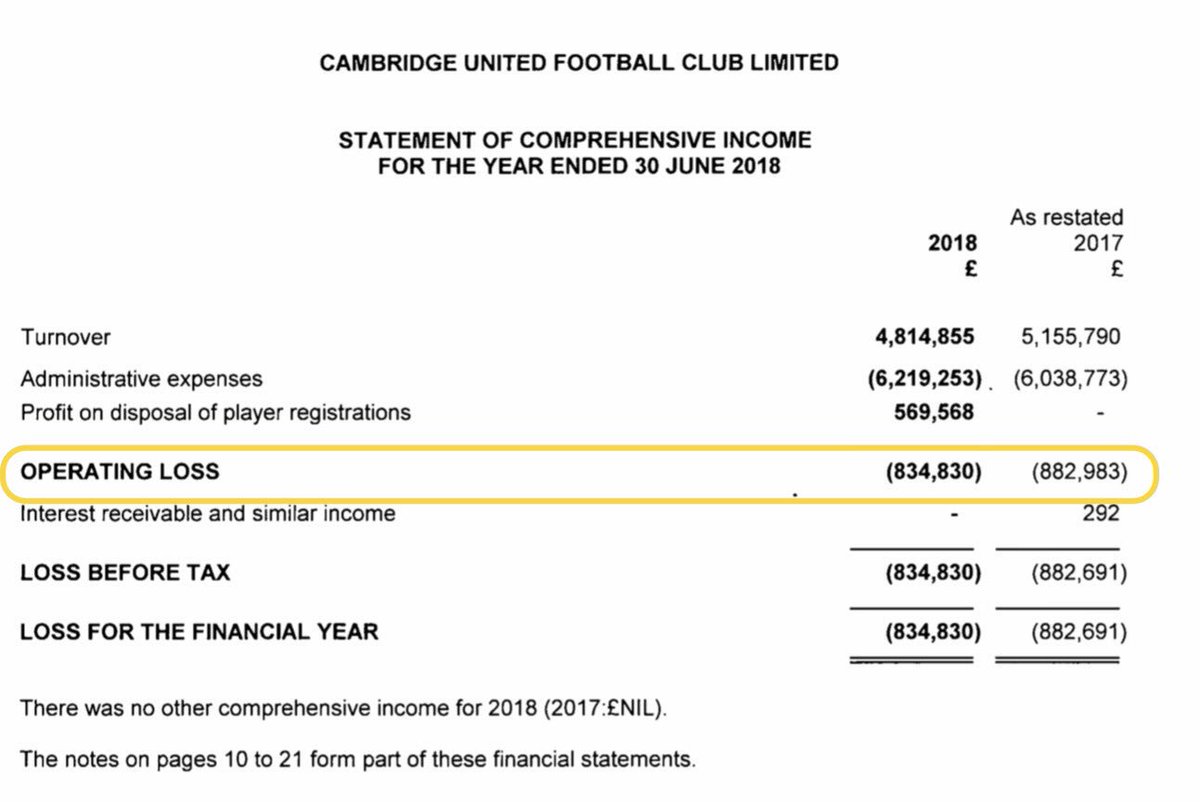 Kieran Maguire tweet media