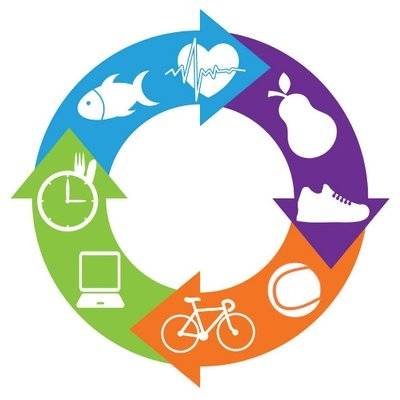 SFA_Irl's tweet image. As part of our wellness activities on @WellbeingDayIRL we are holding a webinar with @DeCareDentalIE on the future of health in the workplace. Find out more and register: ibecsfa.newsweaver.ie/ibecsfa/xo5q6g… #workwell19