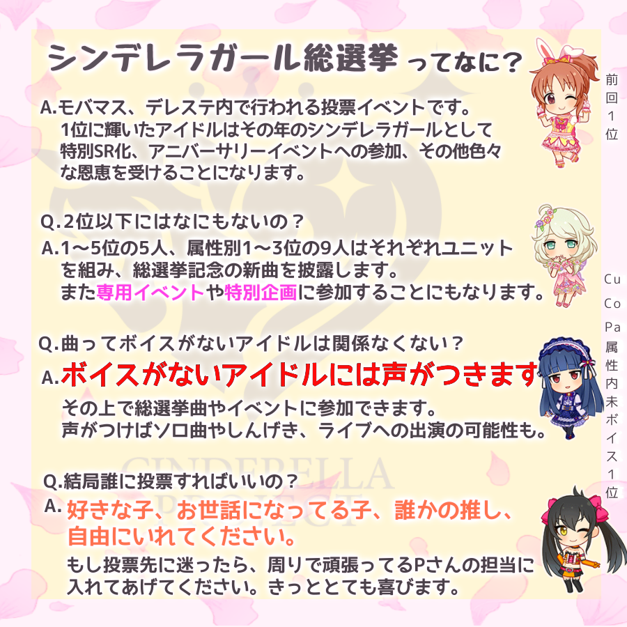 慈恩 Ar Twitter 総選挙の告知がされたけどどういうイベント っていう初総選挙pさんに向けて 拡散希望 です 好きなアイドルに 専用のイベントと曲 をあげられるチャンスであり 好きなアイドルににボイスをつける チャンスでもあります ログボで投票券 が