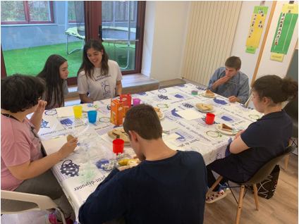 FundacioTutelar's tweet photo. Ahir dimecres a #JEI vam fer un berenar per acomiadar als nois i noies de l’#EscolaAndorrana que han realitzat el #ProjectePAS amb nosaltres durant mesos. Moltes gràcies a tots i a totes! Ha estat una gran experiència! --- #Andorra https://t.co/UlvKD5IWd0