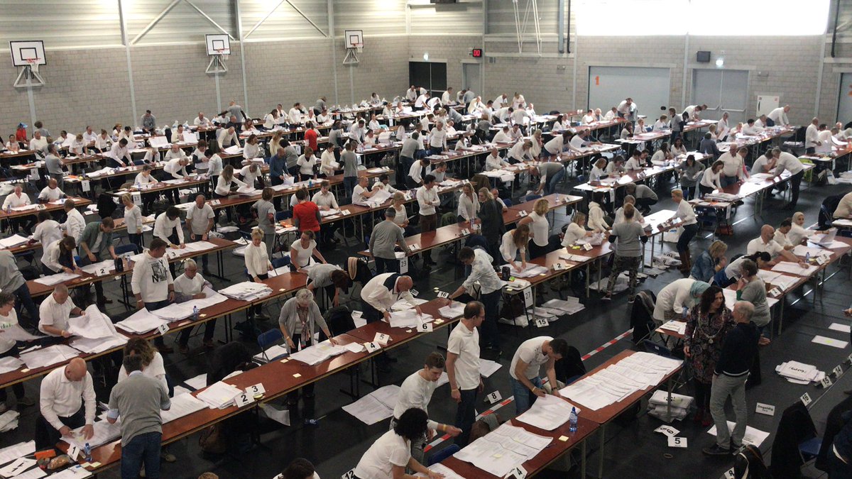 Stem Flevoland tweet media