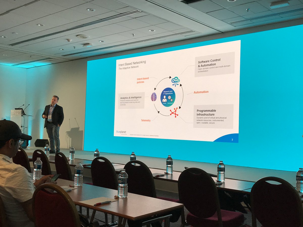ezobn's tweet photo. @CienaBluePlanet @CengizLA is advised to use AI/ML to make intent-driven networking come to reality. Software can help as be more informed about in network and automate what we have to do with it. https://t.co/hBR1SWVgSu
