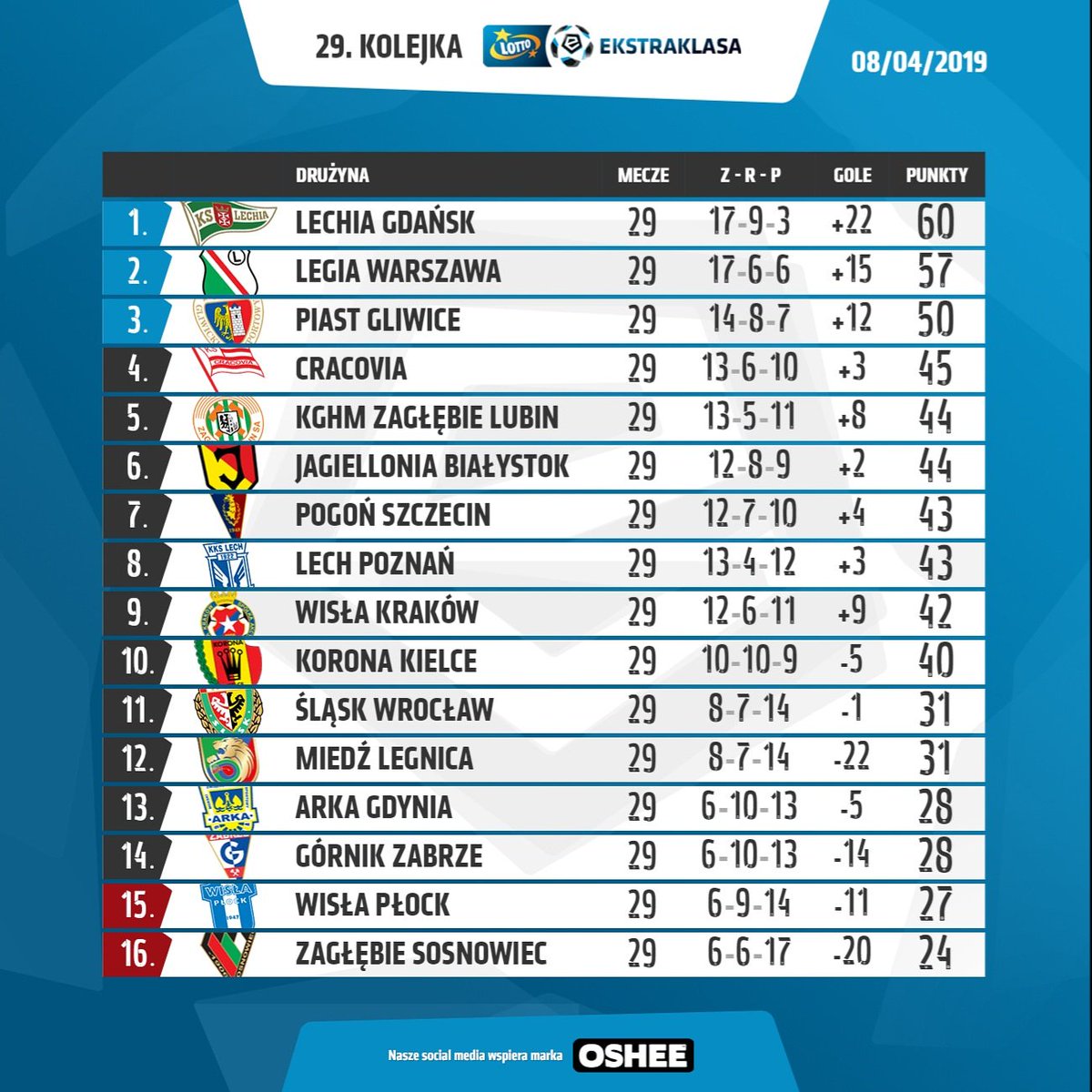 ekstraklasa-teams-polish-superliga-men-s-handball-wikipedia