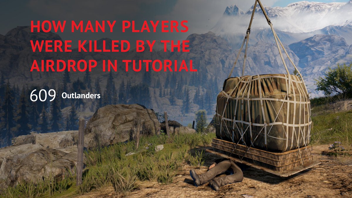 vigorthegame's tweet photo. Shout-out to the 609 Outlanders ๐
Who were brave enough to try to challenge the weight of an airdrop with their bare hands (right in the tutorial) ๐ช
Spectacular!
#VigorGame #Xbox #VigorData https://t.co/zcsPdmaquI