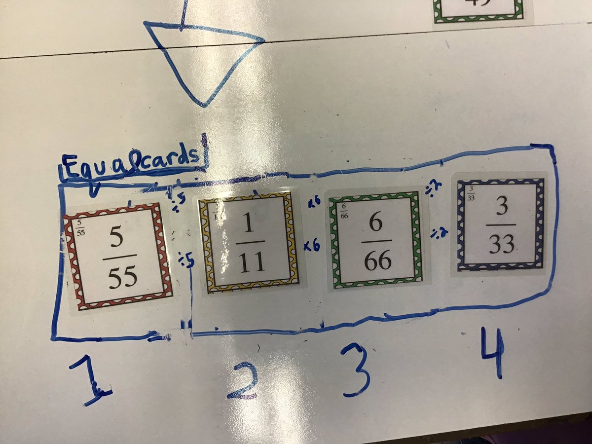 msmlekuz's tweet photo. Getting some good use out of our new whiteboard table! ✍🏼 @adelaide_HWDSB https://t.co/yf1fOsUZoK