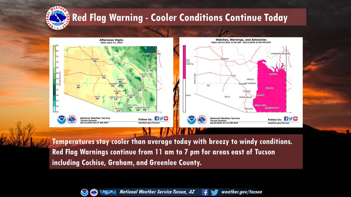 NWSTucson's tweet image. Dry relative humidity with breezy to windy conditions keep portions of southeast Arizona in Red Flag Warnings for today! Be Fire Wise! #azwx