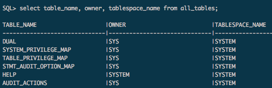 free group schema