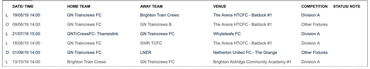 An updated fixture list. One game extra to confirm sometime in sept against the southern engineers. A internal game in June to give everyone a run out. #WeAreGN #railwayfootball