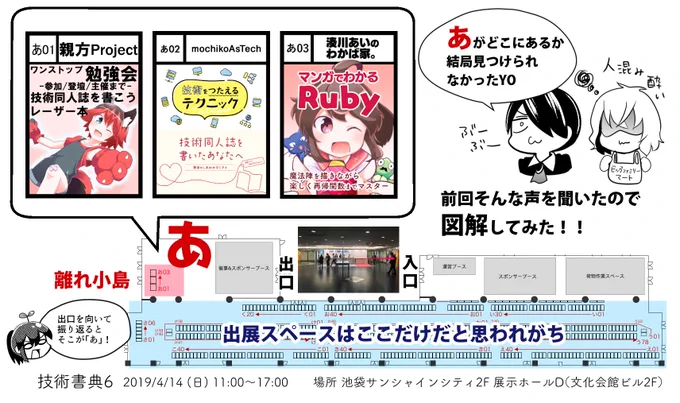 図解でわかる【あ】#技術書典 6前回「どこにあるねん！？」という質問が多かったので描きました。これでもう迷わない！【あ01】親方Project  【あ02】mochikoAsTech… 