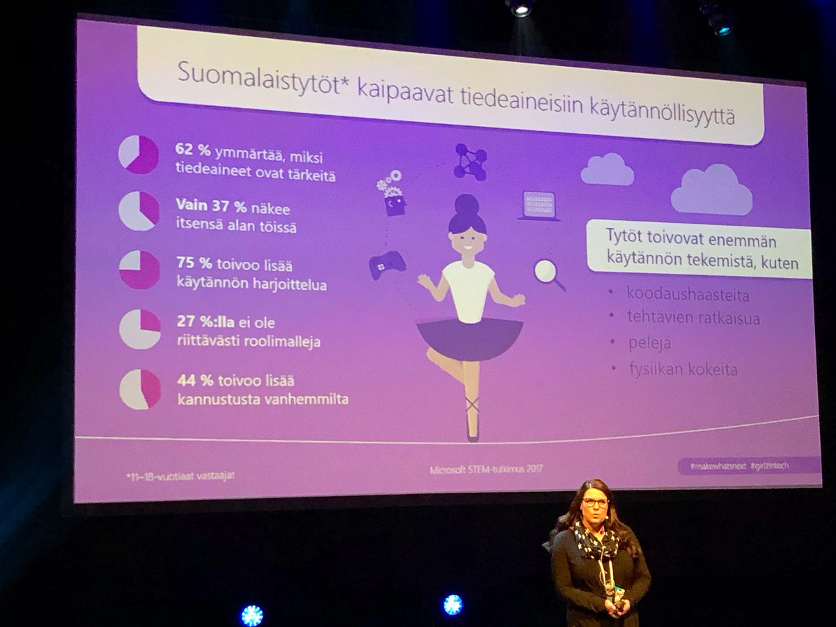Rilimam's tweet photo. Upea #MamaMicrosoft @MariannaHalonen puhuu siit miten tytöt tarvitsevat teknologiaa ja teknologia tyttöjä! Tärkeä aihe! 💪👧🏽💻 Miksi tytöt menettävät kiinnostuksen teknologiaan yläkoulussa? Missä ovat roolimallit ja kannustus? @MicrosoftSuomi #Murros2019 #Keuda https://t.co/XBWTrvKhOO