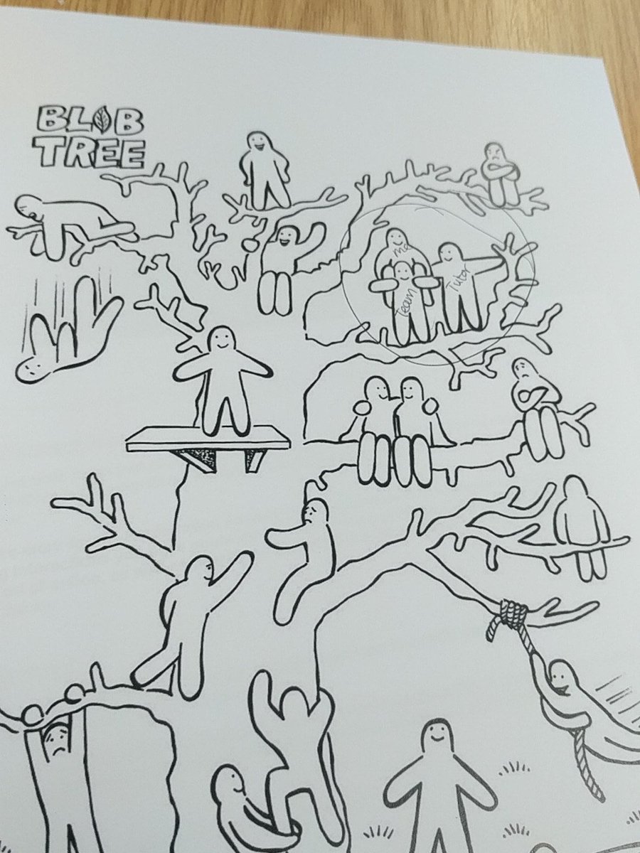 Boots training day. 
Blog tree - How is your pre-reg going. #support