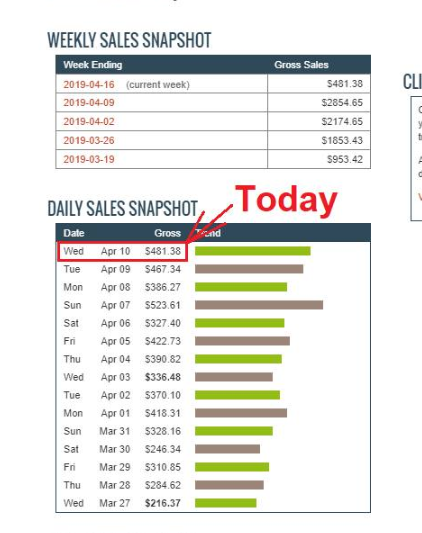 DenisBroken's tweet photo. Yesterday I made over $400 ????????
-->>   https://t.co/skihFnyBlT

#Business #entrepreneur #sukcess #marketing #startup #money #busienssman #hustle #grind 
#busiesswomen #wealth #sukcessful #businessowner #entrepreneurlife #branding #millionaire #socialmedia #ceo #boss https://t.co/DgKL8vdTl8