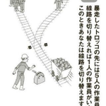 暴走したトロッコの行き先には５人の作業員or１人の作業員がいます。「線路を切り替えますか？」