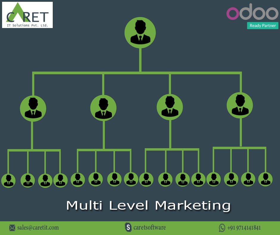 CaretIT's tweet photo. https://t.co/mCAUYda0mk
 #MultiLevelMArketingApp #KYCVerification #DirectEarning #RepurchaseProduct #GSTInvoiceReceipt #MailNotification #SmsNotification #WithdrawOption #caretit #caretitsolutions 
Contact us for Odoo/OpenERP service:
Email: sales@caretit.com Skype: caretsoftware https://t.co/Wh37UHcqXq