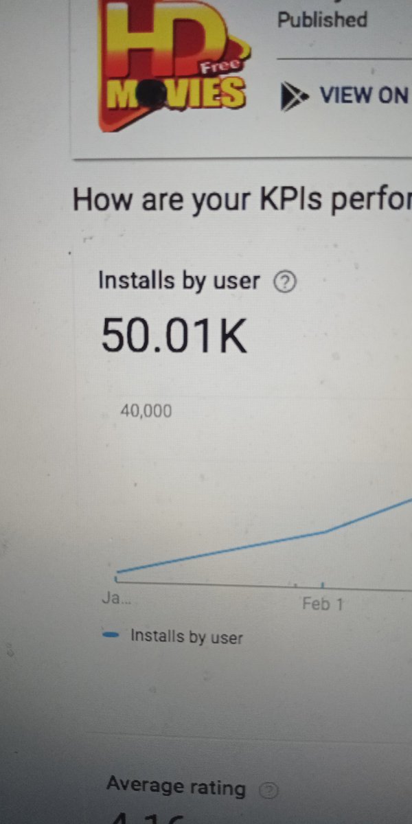 steve111MV's tweet photo. Happy to have reached 50K installs on @GooglePlay after 3 months with this #Android App that generates me $13 per day with #Adsense #admood
This is my 90 days record without promoting the #App
#IndieHackers #Startup #AndroidDev #GameDev #DevOps #Money #ZoomEntertainment #Dev242 https://t.co/wZ1axw9tqu