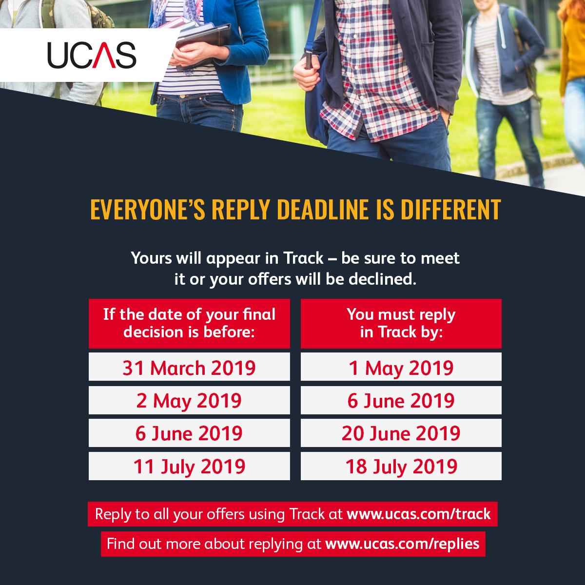 ucas_online's tweet image. Unsure if there is a deadline coming up? Want to know when a uni/college has to get back to you? Check our key dates! 👇