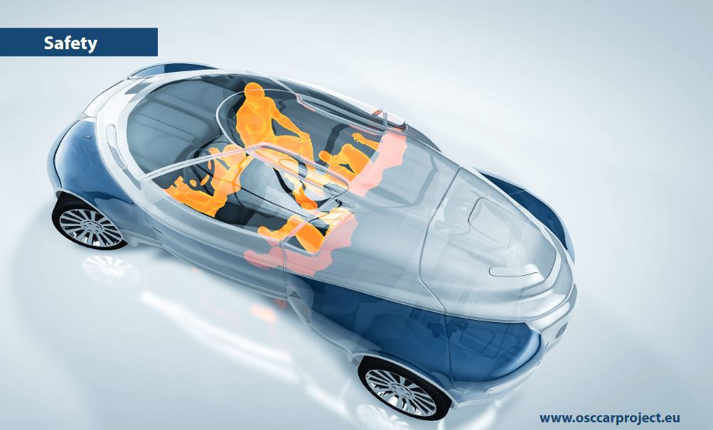 OSCCAR Project tweet media