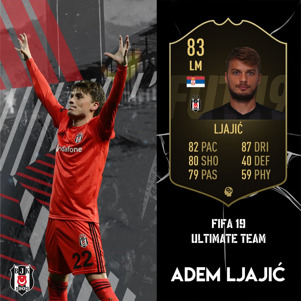 Takımımızın yıldızlarından Adem Ljajic, Rizespor mücadelesindeki performansıyla @easportsfifa tarafından FIFA 19 haftanın takımına seçildi. 😏😎 Tebrikler!

One of the stars of our football team, Adem Ljajic, has been chosen to FIFA 19 Team of the Week. Congratz! #Beşiktaş🦅