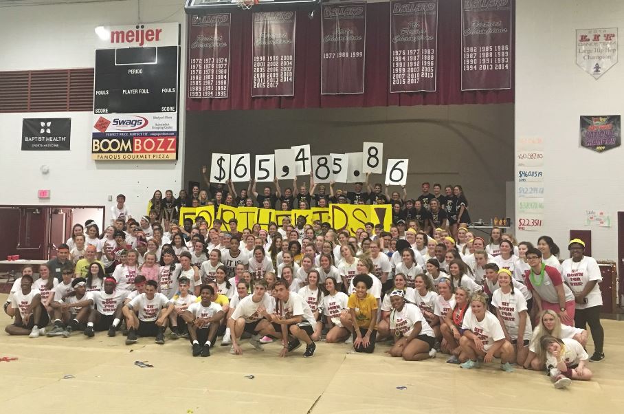 Dozens of <a href="/BHSBRUINS/">Ballard High School</a> students will dance the night away Friday for a good cause. <a href="/BHSDanceMaroon/">Ballard Dance Maroon</a> is a six-hour dance marathon to raise 💰💰 for childhood cancer research. Last year, they raised more than $65,000! Details: bit.ly/2DcfYl3 #ForTheKids #WeAreJCPS
