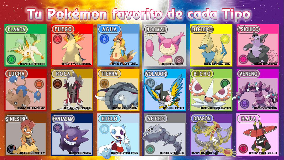 Silver_1494's tweet photo. Esta mañana estaba aburrido, y he decidido actualizar mi lista de favoritos.
He metido unos cuantos cambios, ciertos Pokémon que me han enamorado en Luna y Ultra Sol. Y para los que preguntáis por Talonflame... Typhlosion y Chatot... de momento son inamovibles. Talonflame OP!!! https://t.co/EbInnbRFcX