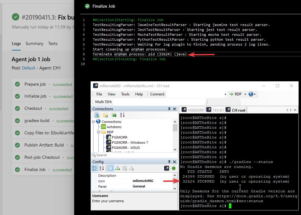 image of task and PID