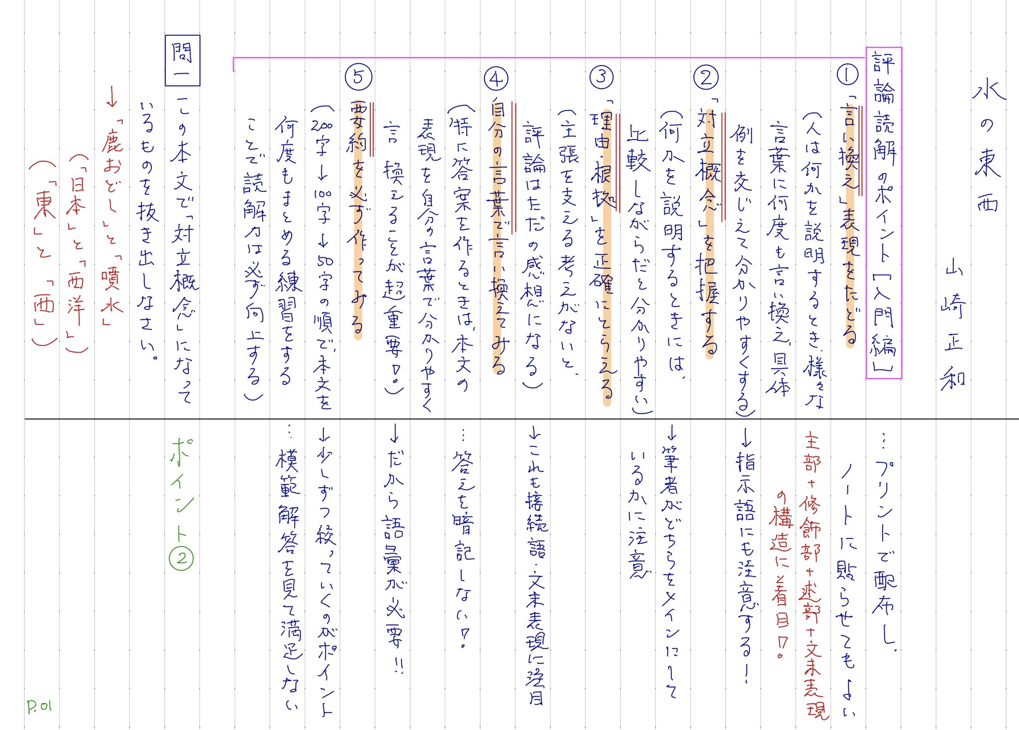 水の東西 ノート例 Twitter