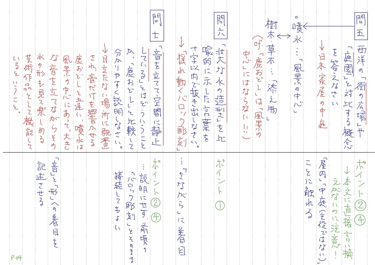 水の東西 ノート例