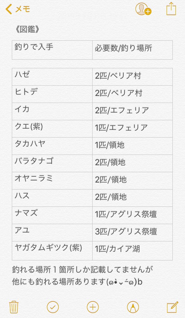 Chelna 黒い砂漠m Chelna Twitter Chelna 黒い砂漠m Chelna Twitter