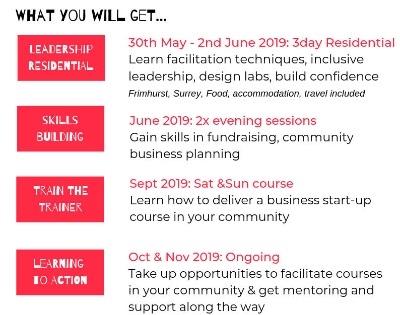 ourspaceproject's tweet photo. Learn to facilitate #inclusivespaces for #communityaction and apply for our #LeadersProgramme! Don't miss the deadline! We're recruiting for 1 more week ���🗓💪
https://t.co/foNd7QAADV
@StephanieGamauf @BUDleaders @FaustoLlopis https://t.co/Jihgozt3ra