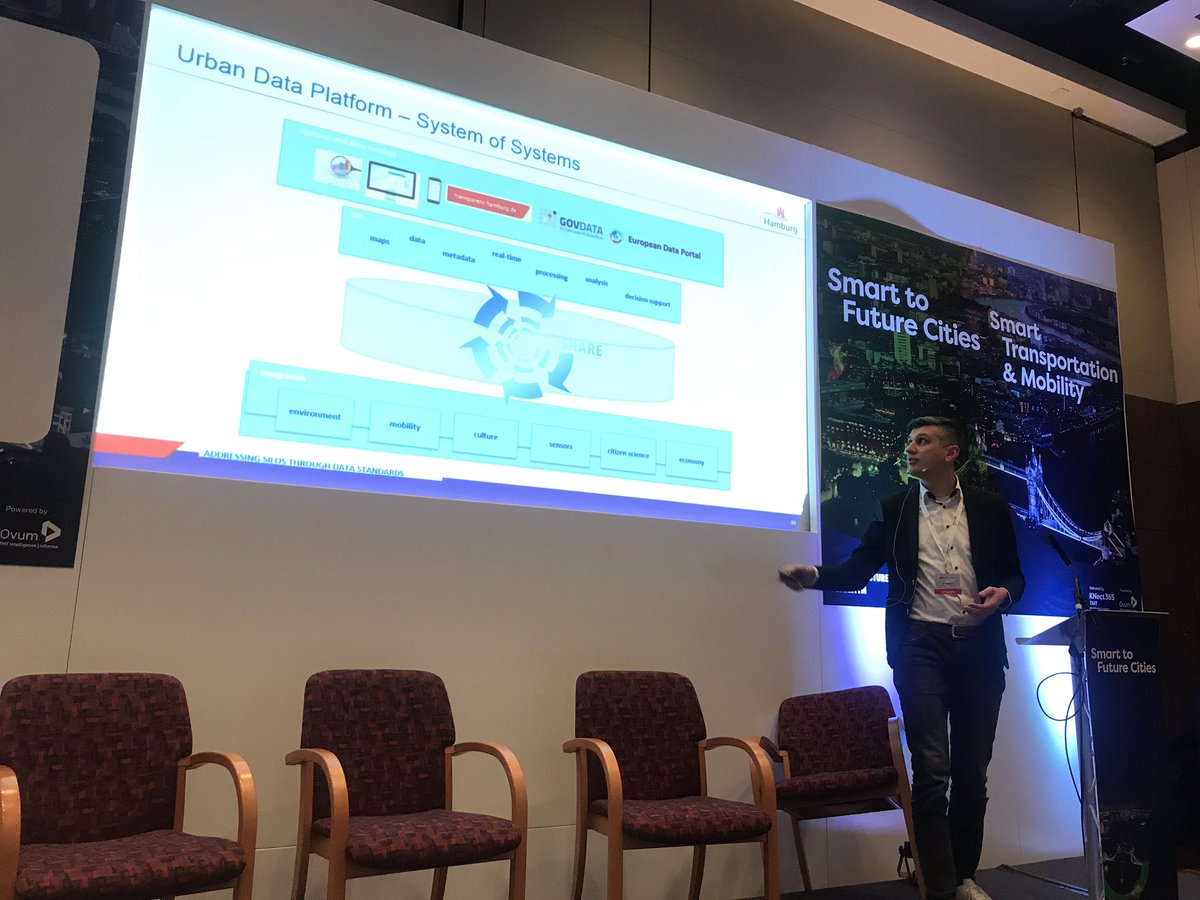Data Platform - System of Systems is essential for digital transformation, says Sascha Tetgmeyer feom Hamburg. #SMARTTOFUTURE #SMARTTM #SmartCities