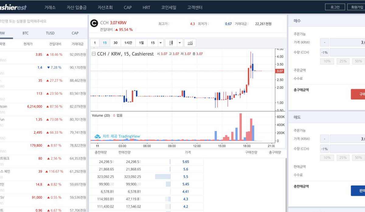 Coinchase tweet media