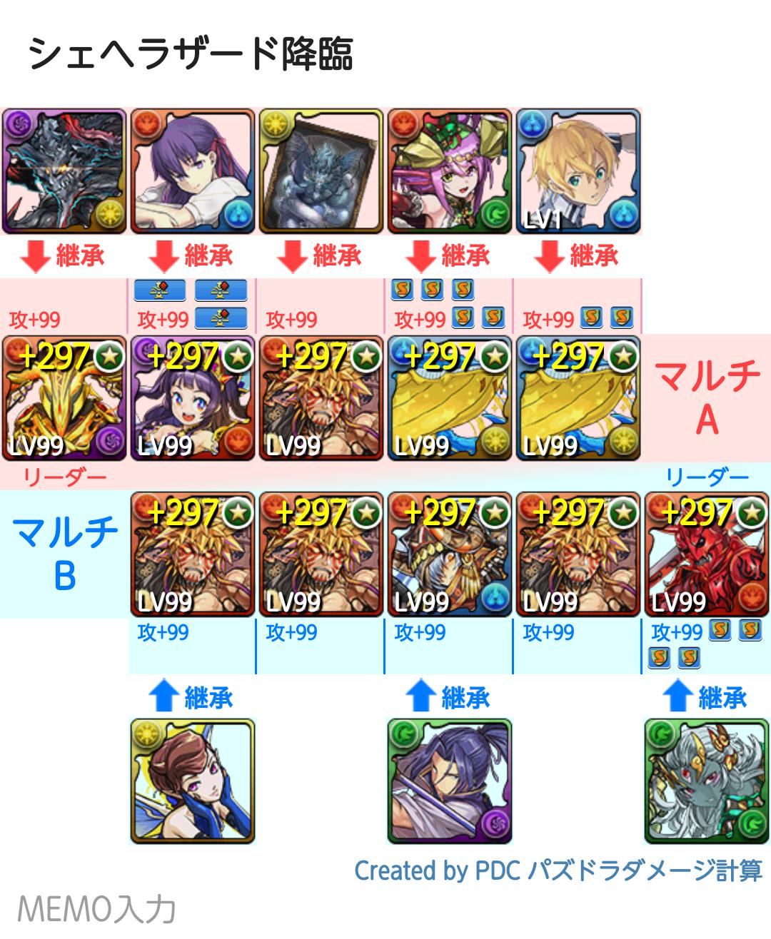 ウィル パズドラ周回勢a シェヘラザード降臨 種別 マルチ周回編成 リーダ アメン モモタロス 備考 スキブ22 リプに動画有 ウィル パズドラ周回勢a シェヘラザード降臨 種別 マルチ周回編成 リーダ アメン モモタロス 備考 スキブ22 リプに動画有