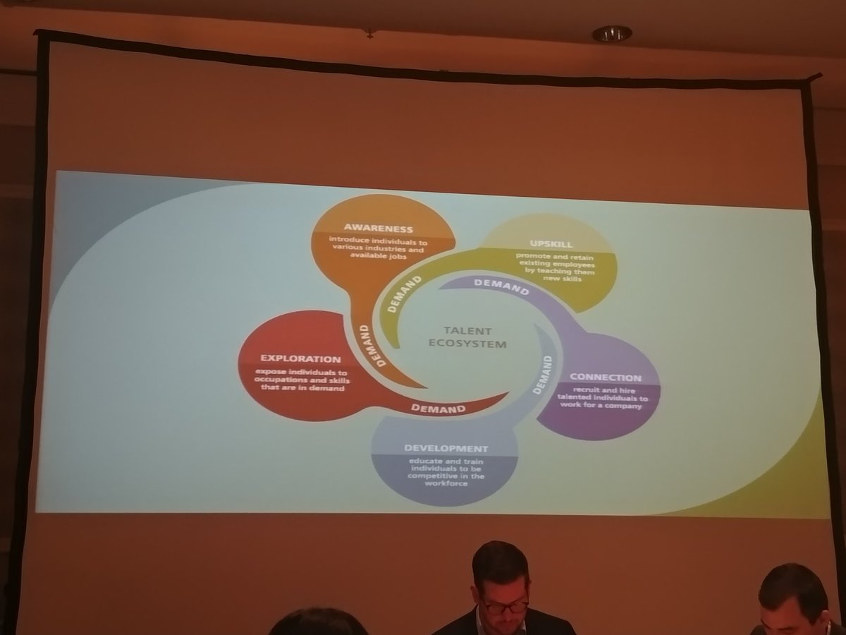 FlourishNFlower's tweet photo. Attending my first @ConxusNEO #Alignconference in #akronohio #indemandworkforce #elevateakron #diverseandinclusive workforce #talentsupply @AkronUL https://t.co/7Vju2w99BH