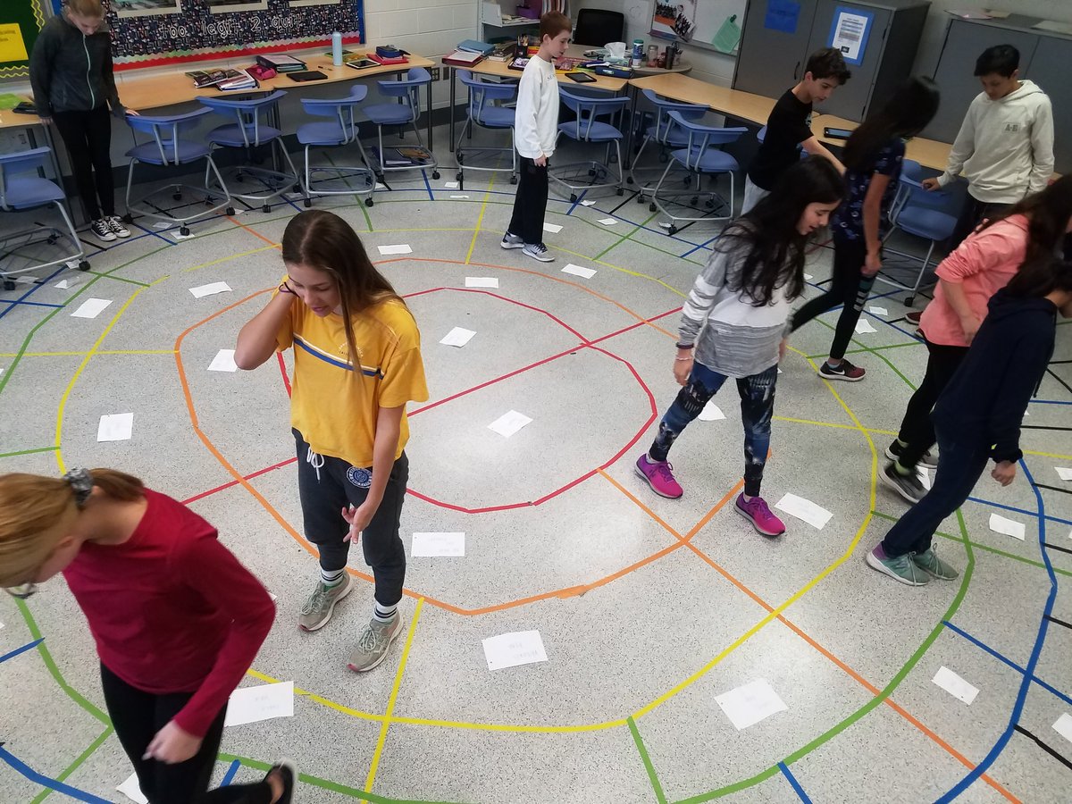 KantorMiss's tweet photo. Discovering who has dominant or recessive traits in 7th grade science #engage103 #WeAreDW https://t.co/fVZL3AZSYg