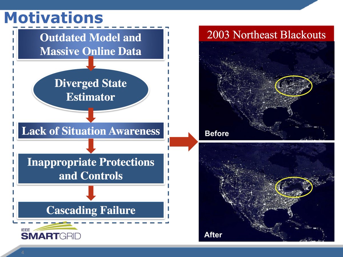 ieeesmartgrid's tweet photo. What makes now the right time for #power system Dynamic State Estimation (#DSE) with #synchrophasor measurements? Says presenter Junbo Zhao, there are various motivations, like the need for advanced protection and control. #energy #smartgrid #synchrophasor #SynchrophasorChat https://t.co/RsFn8u2ks1
