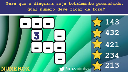 cruzadinha's tweet photo. Chegou o numerox! Para que o diagrama seja totalmente preenchido, qual número deve ficar de fora? *1 resposta/jogador* #numerox #crosswords #crossword #palavracruzada #palavrascruzadas https://t.co/OF1bvtdENf