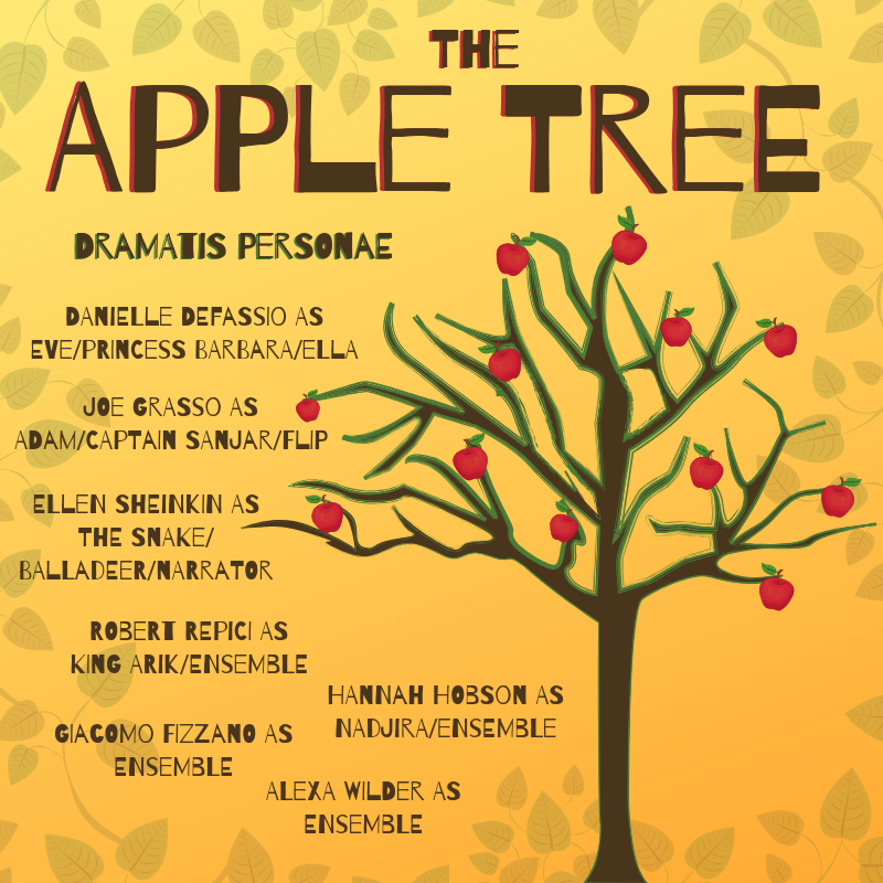 Ritztheatreco's tweet image. "Now, in the average apple, you're accustomed to skin, seed, flesh, and core! But you will find that these are special apples that give you something more!"

Proudly presenting the players for our upcoming, newly imagined production of #TheAppleTree! Tickets are on sale NOW!