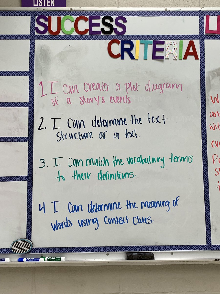 MrsP_SMS's tweet photo. Weโre escaping the classroom today in #6thgradeELA #escapegame #textstructure #contextclues #plotdiagram #vocabulary https://t.co/iCrBdPzBST