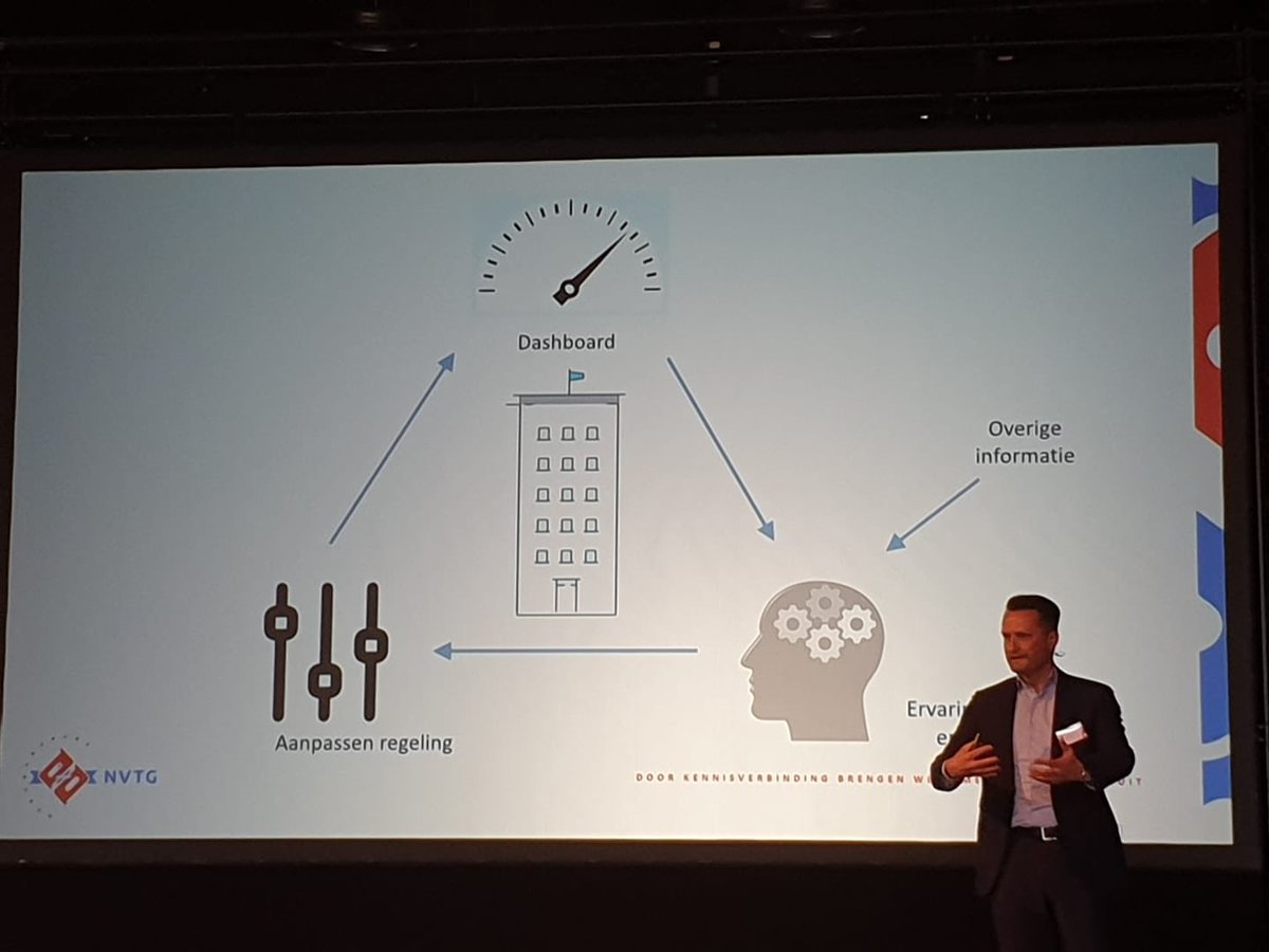 Vanbeek - partner in energietransitie tweet media