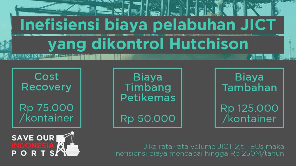 agungmenteng's tweet photo. #TakeBackOurJICT 
#SaveJICT 
#BatalkanPerpanjanganKontrakJICT https://t.co/jpa1c7I7FE