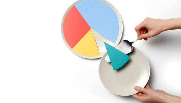 amsmediagroup's tweet image. What makes sense to us? Measuring sales attribution across multiple channels, not as mutually exclusive media. #ActuallyMakingSense