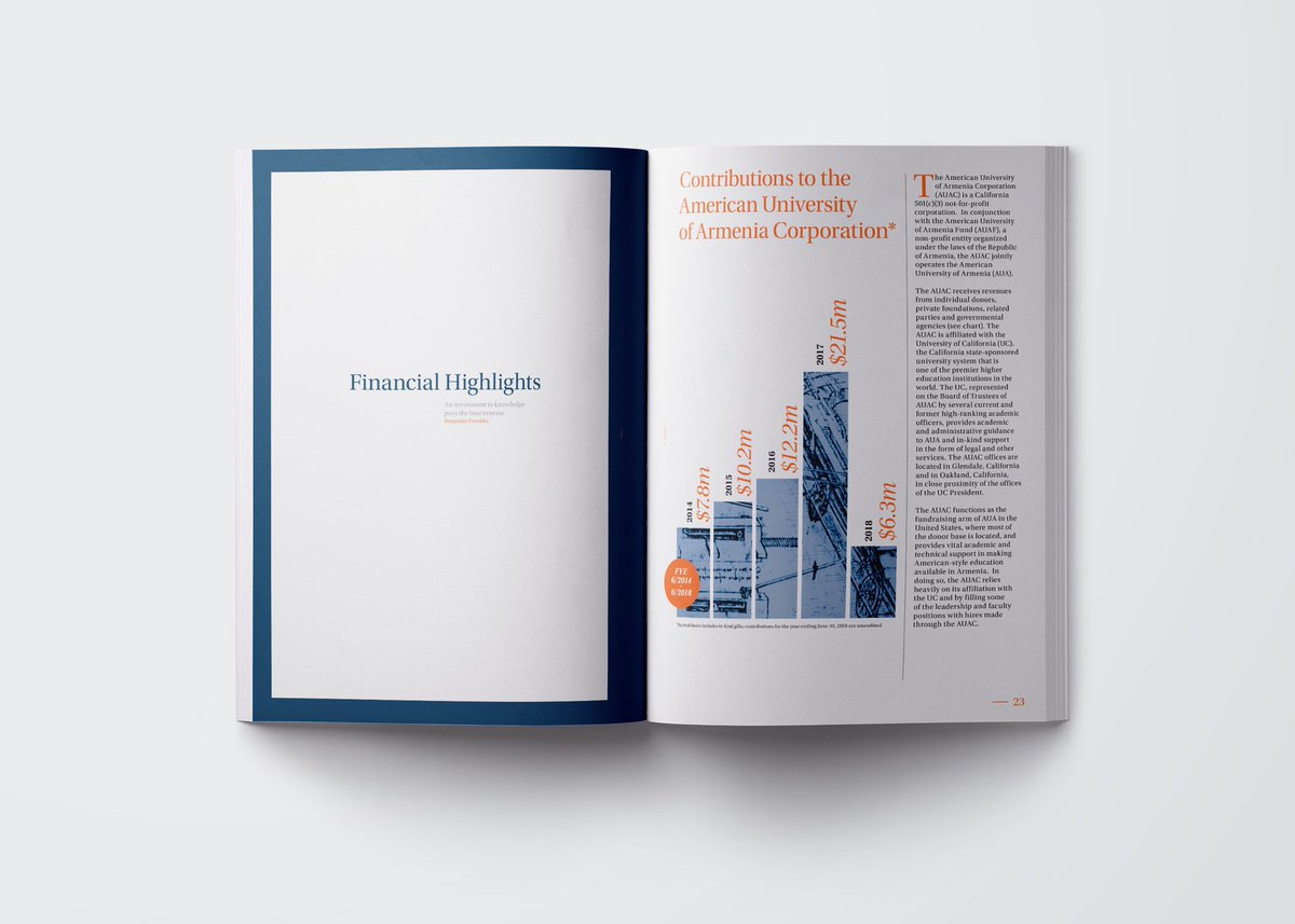 Annual Report design for <a href="/AUAtweets/">American U Armenia</a> 2017-18 🎓 Check out the full project at behance.net/gallery/734455… #editorialdesign #print #design #yerevan #armenia