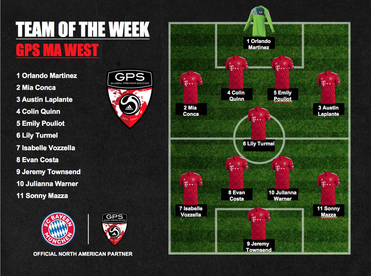 GPS_MA_WEST's tweet photo. Our GPS MA West Team of the Week from 4/7. Congrats to our players for their fantastic efforts! #globalpremiersoccer #westernmass #westernma #Soccer #Fussball https://t.co/qtz0hTsFZW