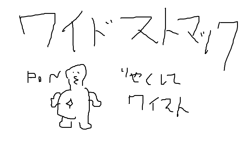 デブと繋がりたい