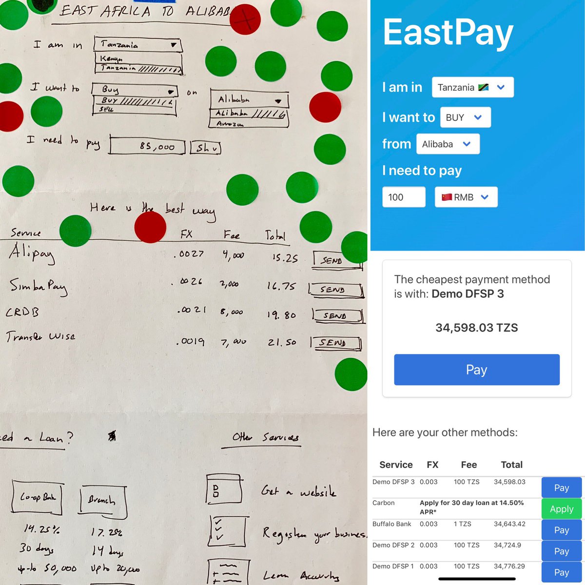 Design sprint in action — introducing EastPay! #mojacamp <a href="/lewdaly/">Lewis Daly</a> <a href="/TheDFSLab/">DFS Lab</a>