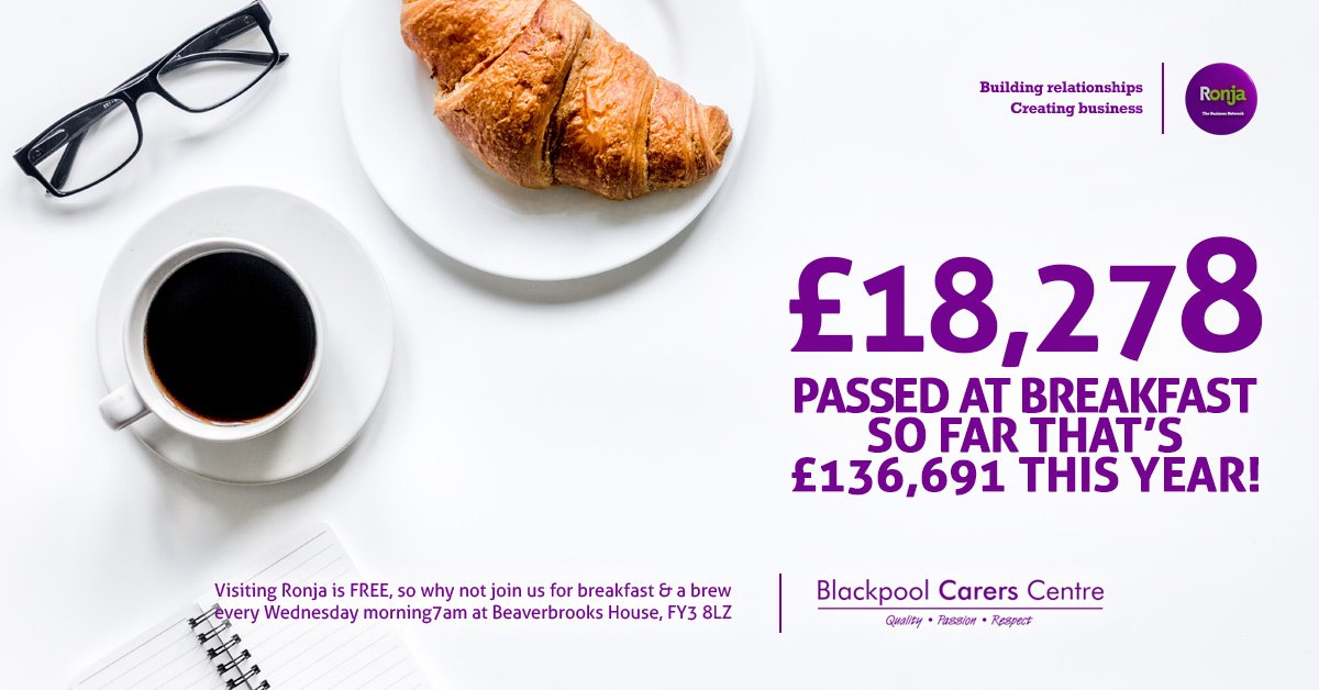 💷🚀🤝£18,278 Business generated this week‼️🤝🚀💷
Would you like your business to benefit, grow and succeed along our professional group? Visiting us is FREE so simply contact our team and confirm your place!
ronja-networking.co.uk
#Networking #Business #Blackpool #Lancashire