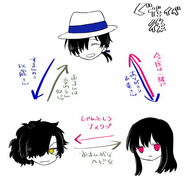 土佐三人婚が大好きという話 