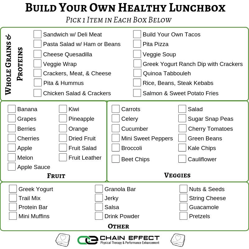 ChainEffectPT's tweet photo. #TipsThursday Looking for a simple guide to help you pack a healthy lunch to take to work? Check out this image. Just pick 1 item in each box and you’ll be good to go! #RaleighNutrition #healthyraleigh https://t.co/yCnKQhaTzE